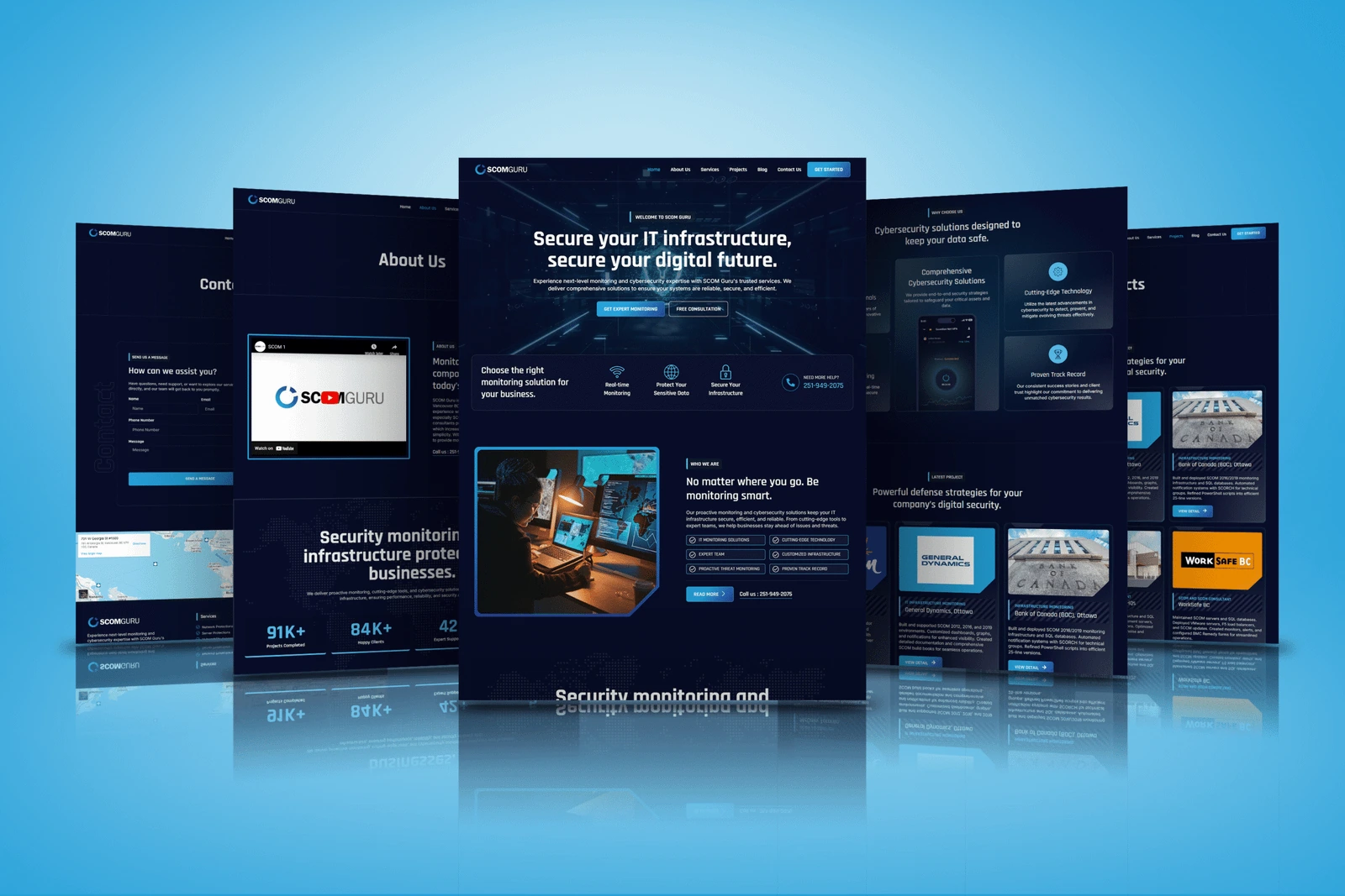 Full Scomguru website presentation