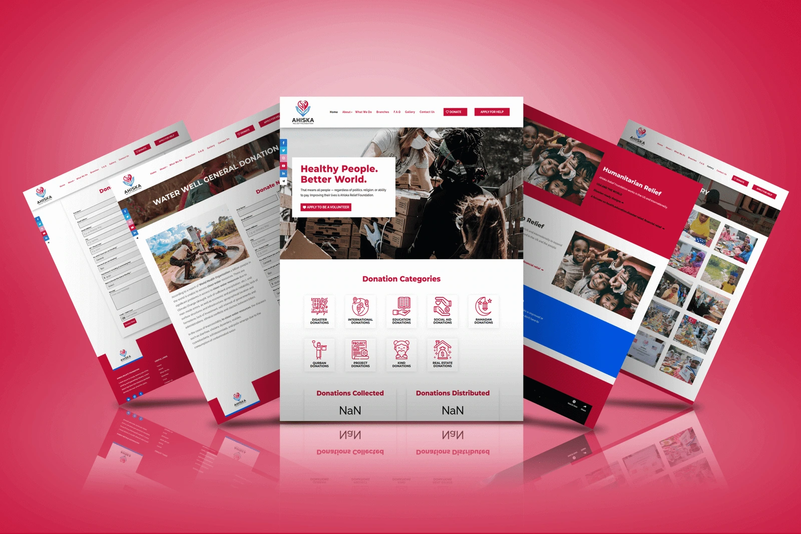 Full Ahiska Relief Foundation website presentation